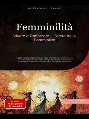 cover image of Femminilità